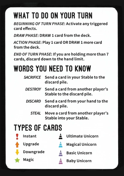 The official Rules Reference Card: what to do on your turn, words you need to know and the types of cards.